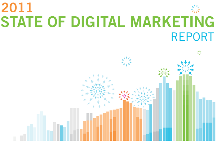 state of digital marketing