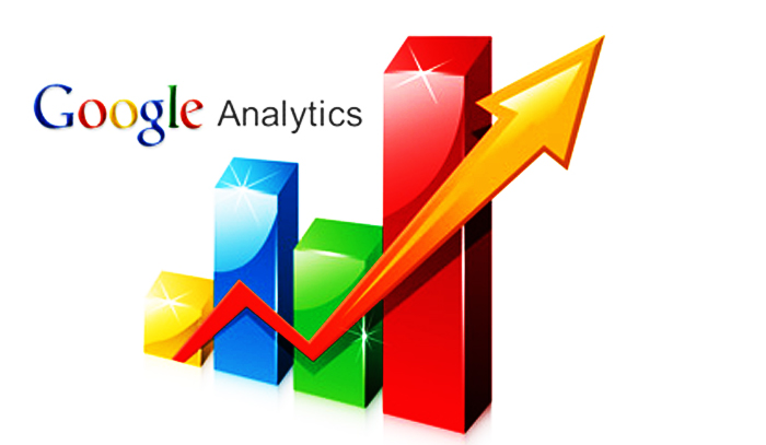 google analytics custom operations