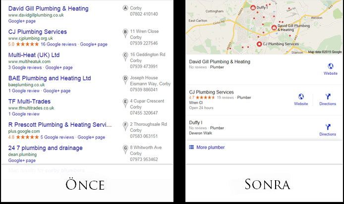 Google lokal arama önce ve sonra